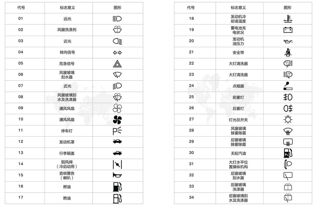 標誌圖形及意義.jpg